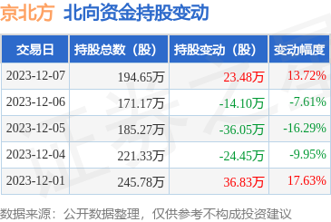 圖片接受金融機構委托從事金融信息技術外包服務