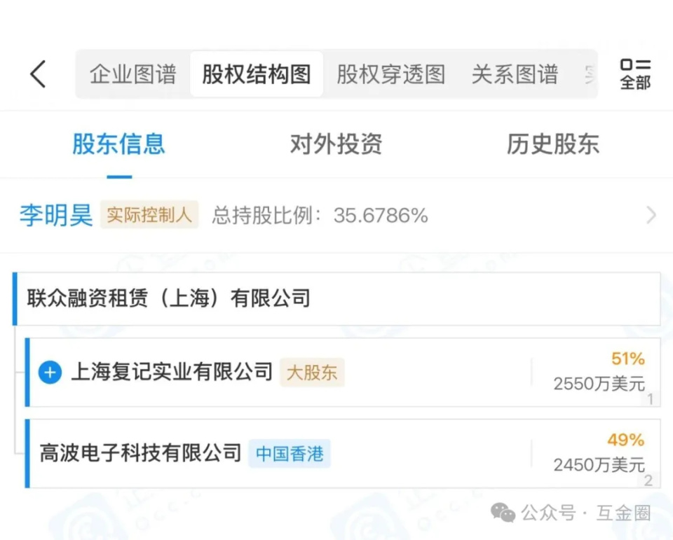 外賣Battle的陰影之下，餓了么金融的新謀略 暗中為線下中介導(dǎo)流、布局金融外包子服務(wù)